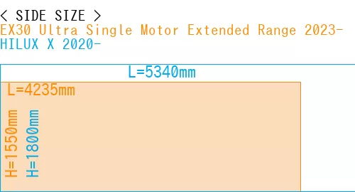 #EX30 Ultra Single Motor Extended Range 2023- + HILUX X 2020-